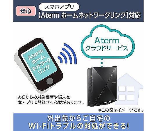 65-9143-88 モバイルルーター Aterm PA-MR51FN 【AXEL】 アズワン