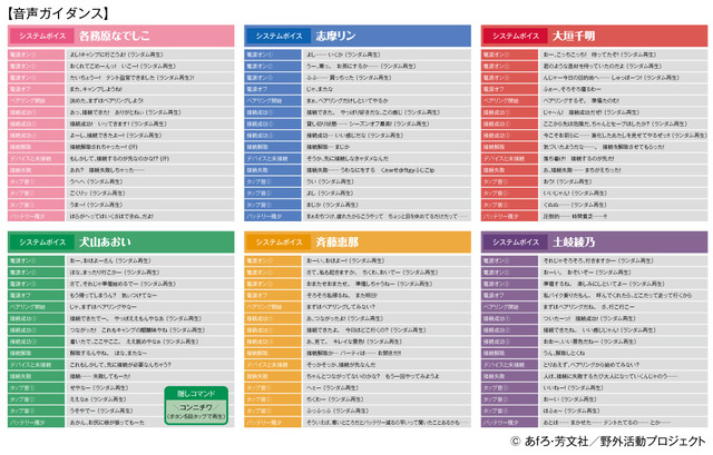 ゆるキャン△」“キャンプに行こうよ！” “買っちった” なでしこ、リン