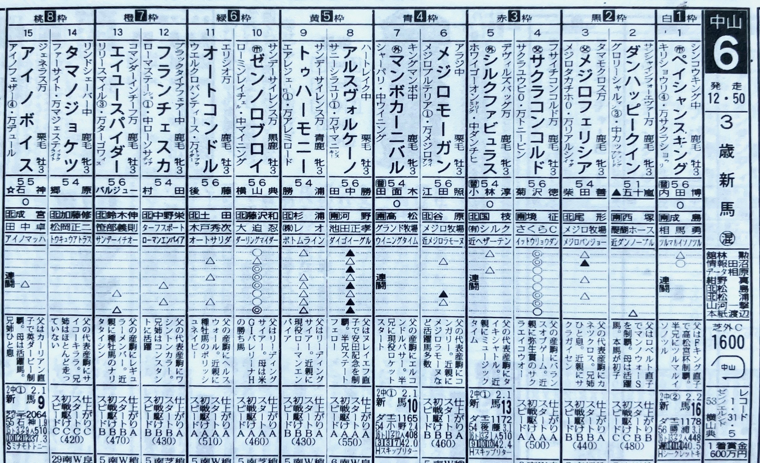 ウマ娘」では物静かな愛書家！ゼンノロブロイを「東スポ」で振り返る