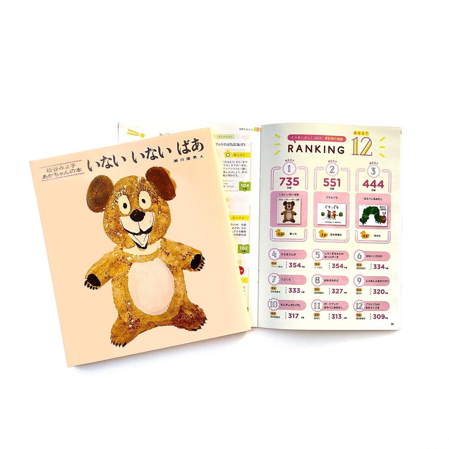 日本の絵本のミリオンセラーが全てわかる！「ミリオンぶっく2023」｜童心社