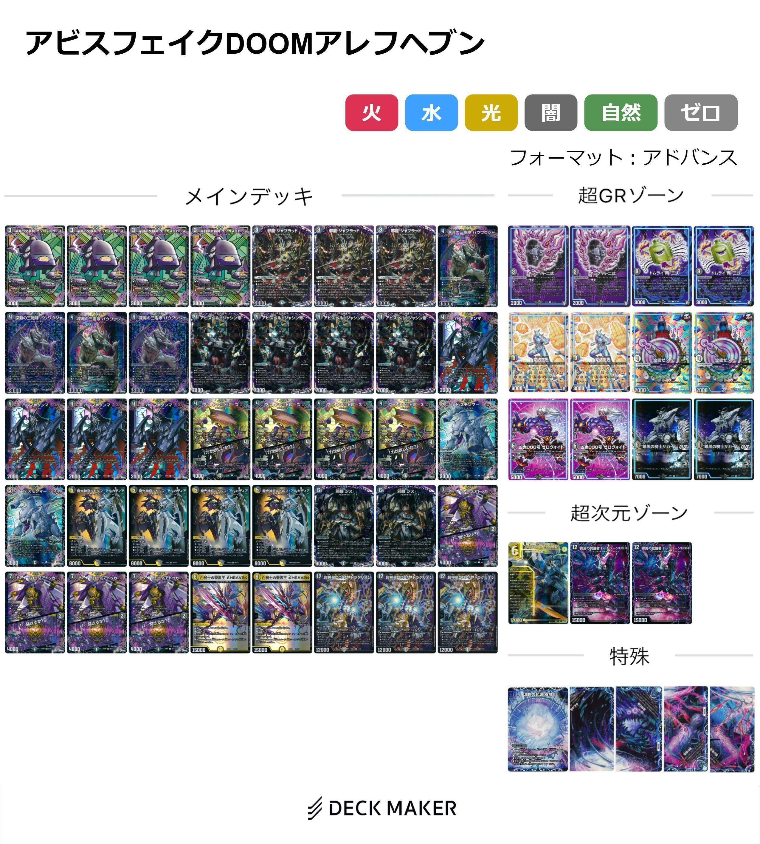 デュエルマスターズ ネクラdoom アレフ デッキ デュエルマスターズ