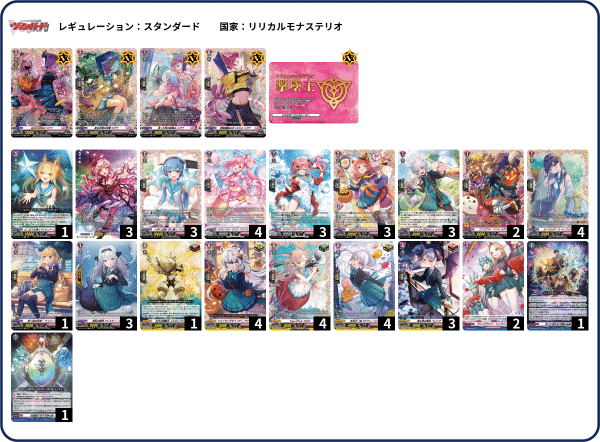 縛眼の麗蛇姫 シアナ デッキ解説｜Vol.かに