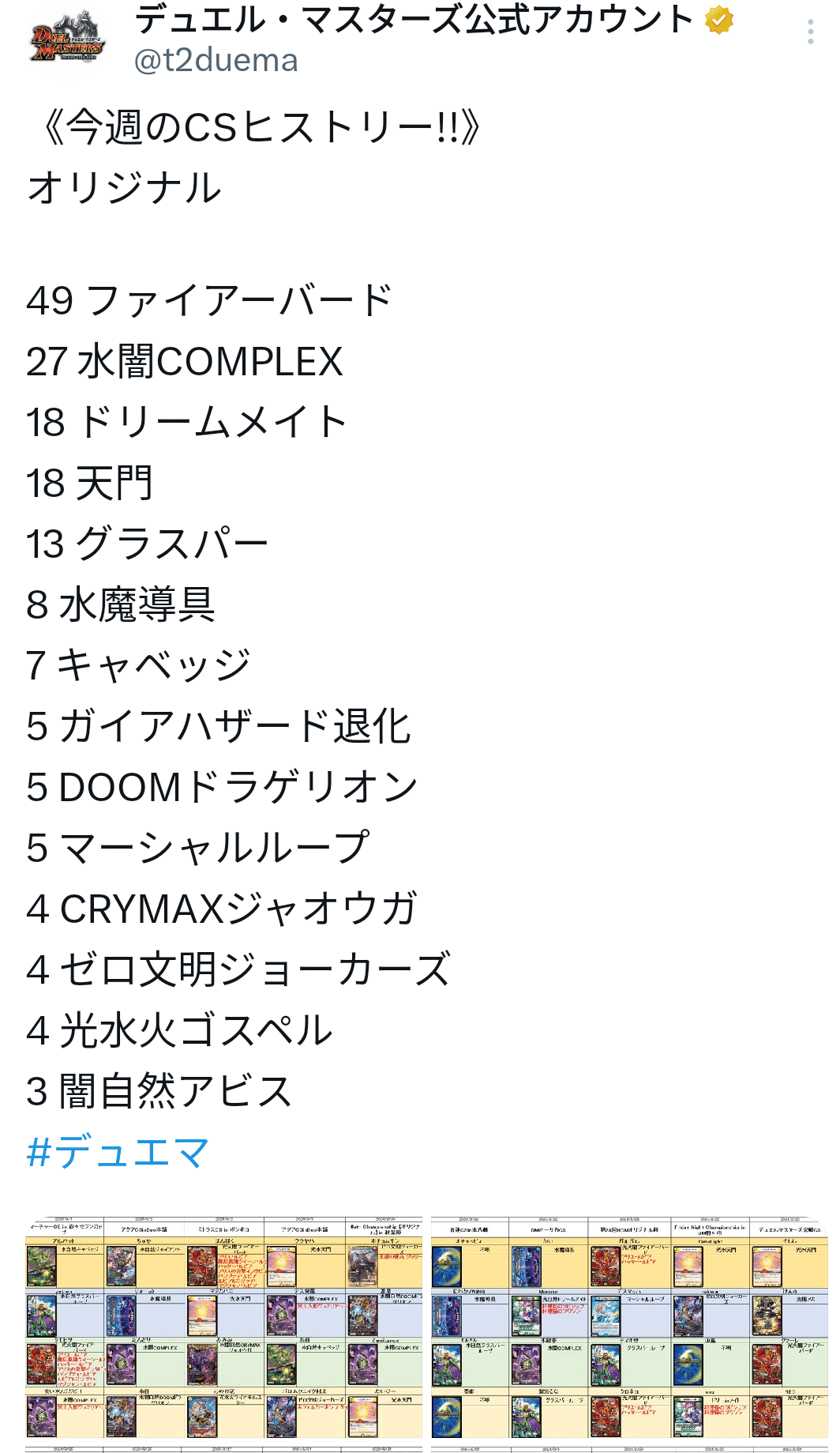 赤青バイク作者解説【2.4倍優勝】【1倍3位】｜四半世紀