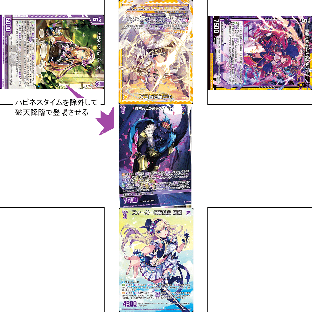 綾瀬とズィーガーの話(50弾の発売直前)｜ぺる3