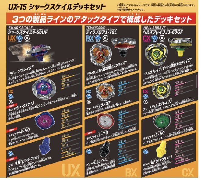 BEYBLADEX ベイブレードX:UX-15 シャークスケイルデッキセット SHARK
