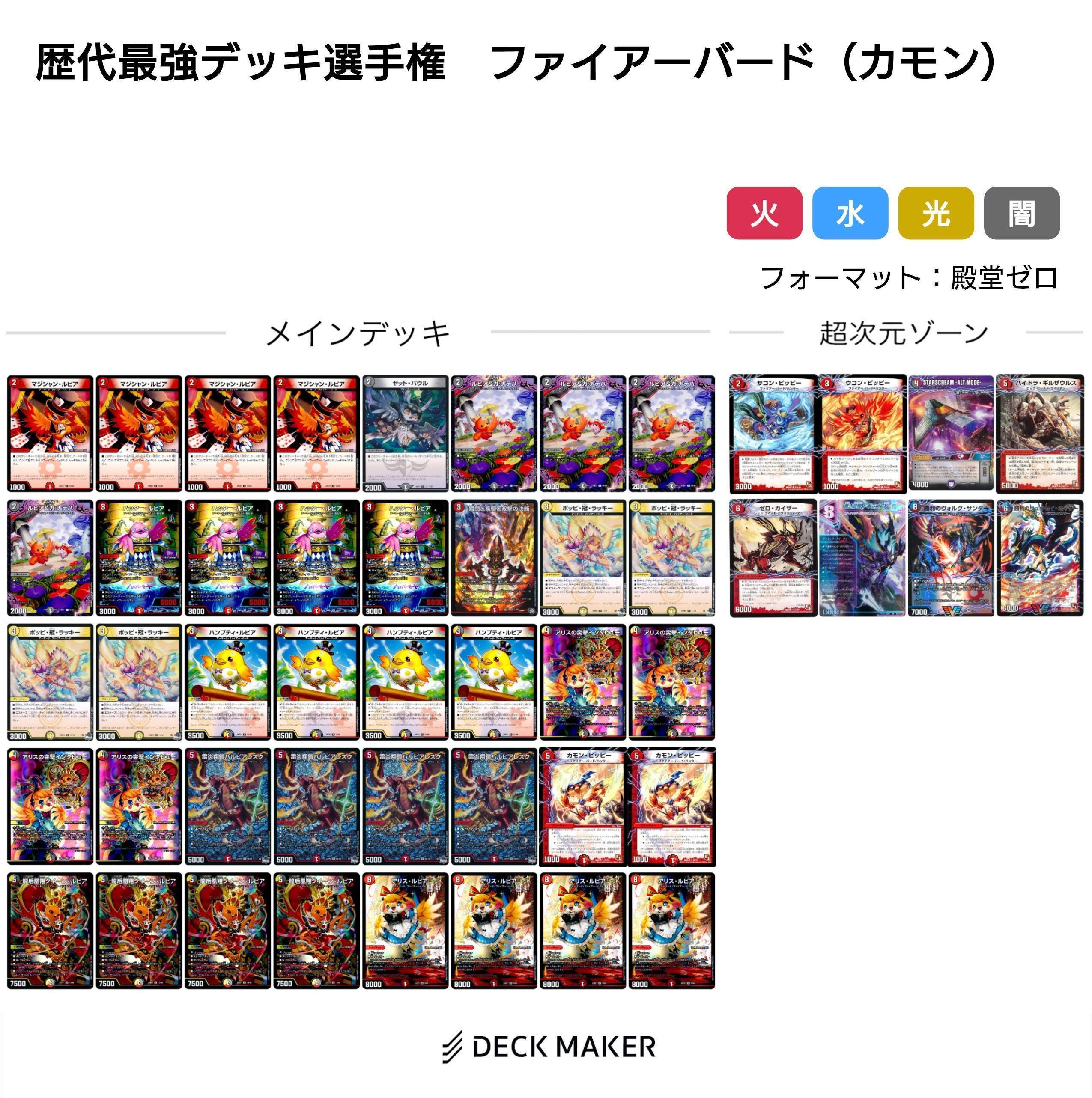 ファイアーバード【デュエマ歴代最強デッキ①】｜れもん
