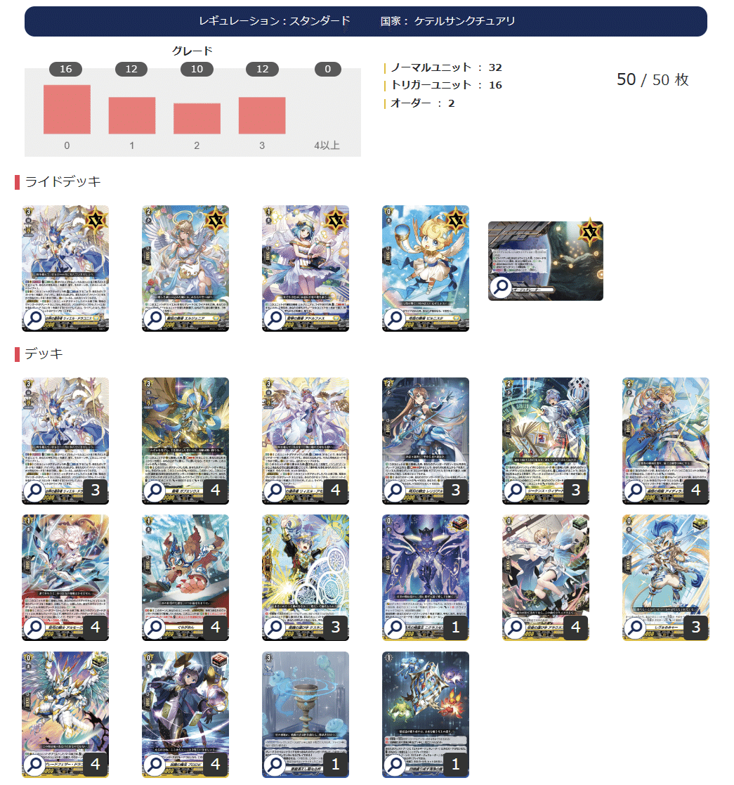 聖なる時の運命者リィエル=ドラゴニス SRデッキパーツ 聖なる時の運命