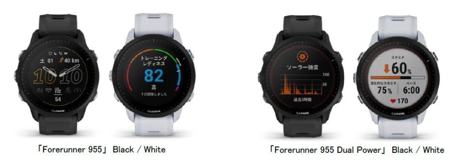 Garmin ランニングGPSウォッチ最上位機種に新モデル『Forerunner 955