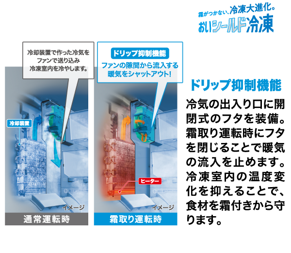 AQR-VZ46N | 容積458L | Delie series（デリエシリーズ） | 冷蔵庫