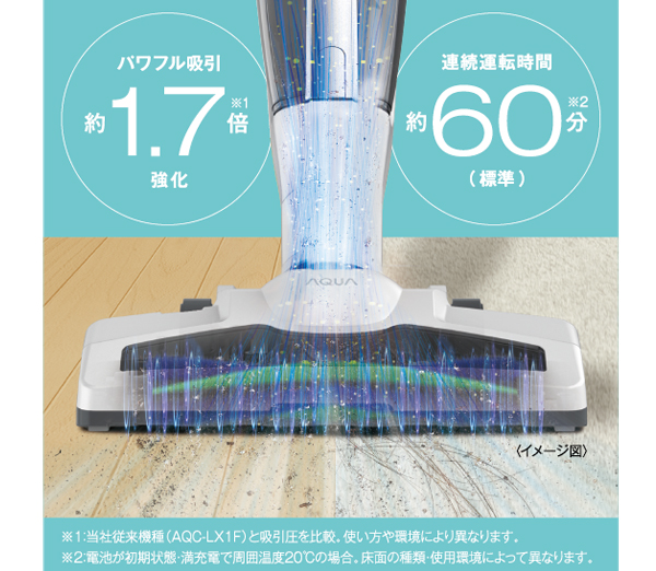 AQC-ZX1P | 掃除機・クリーナー（コードレススティッククリーナー