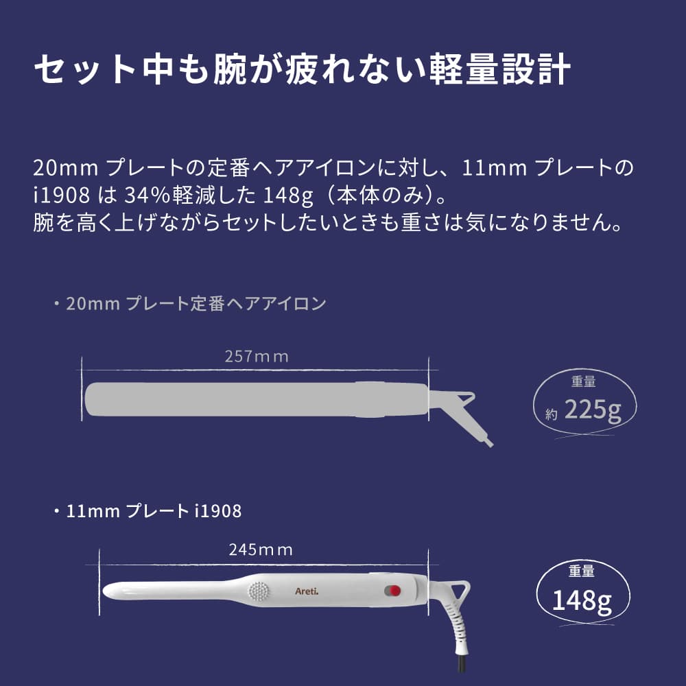 ヘアアイロン 極細 前髪用｜アレティ公式ストア – Areti Japan