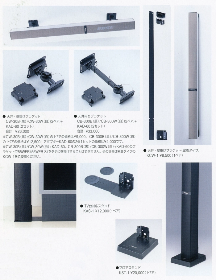 BOSE 55WER/55WER-Sの仕様 ボーズ