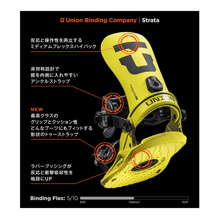 24-25モデル. UNION .『 STRATA 』. Burgundy . ユニオン . ストラータ