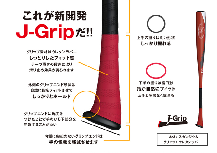 Jグリップのレボルタイガー旧品番がなんと半額！ | 野球専門店ベースマン