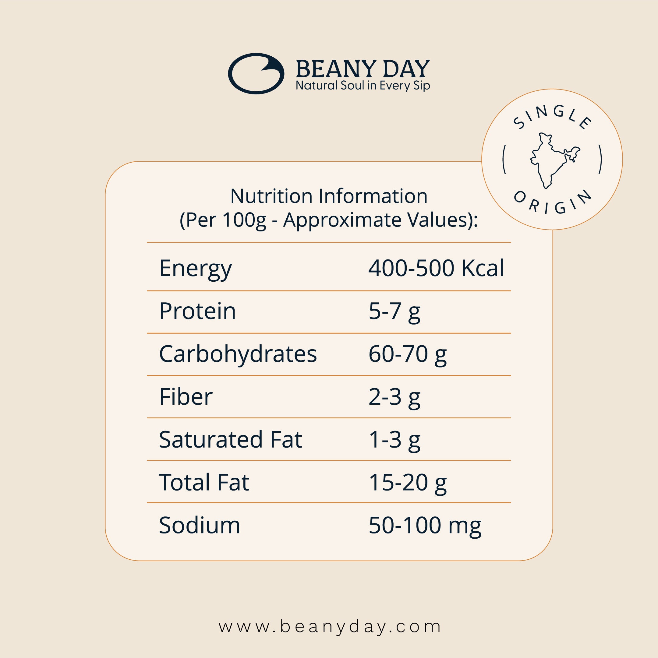 Exotic Hazelnut - Flavored Coffee (80gm) – Beany Day