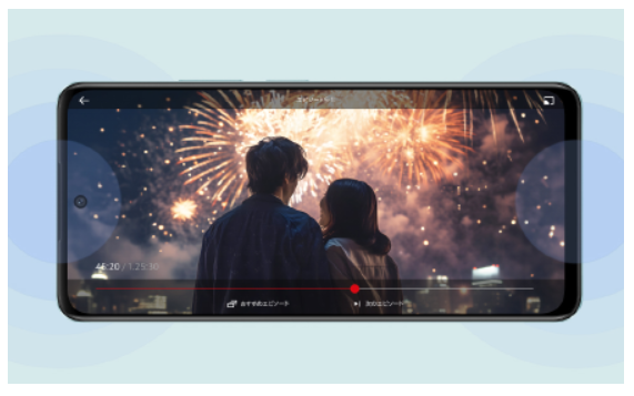 OPPO A79 5Gの詳細情報｜ビックカメラの格安SIM・BIC SIM（ビックシム）