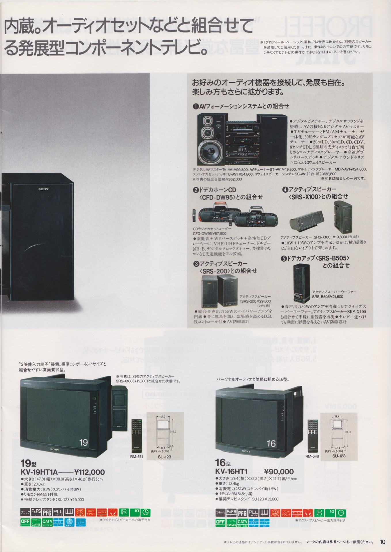 カラーテレビ / モニター 1988年8月 | ソニー坊やと呼ばれた男
