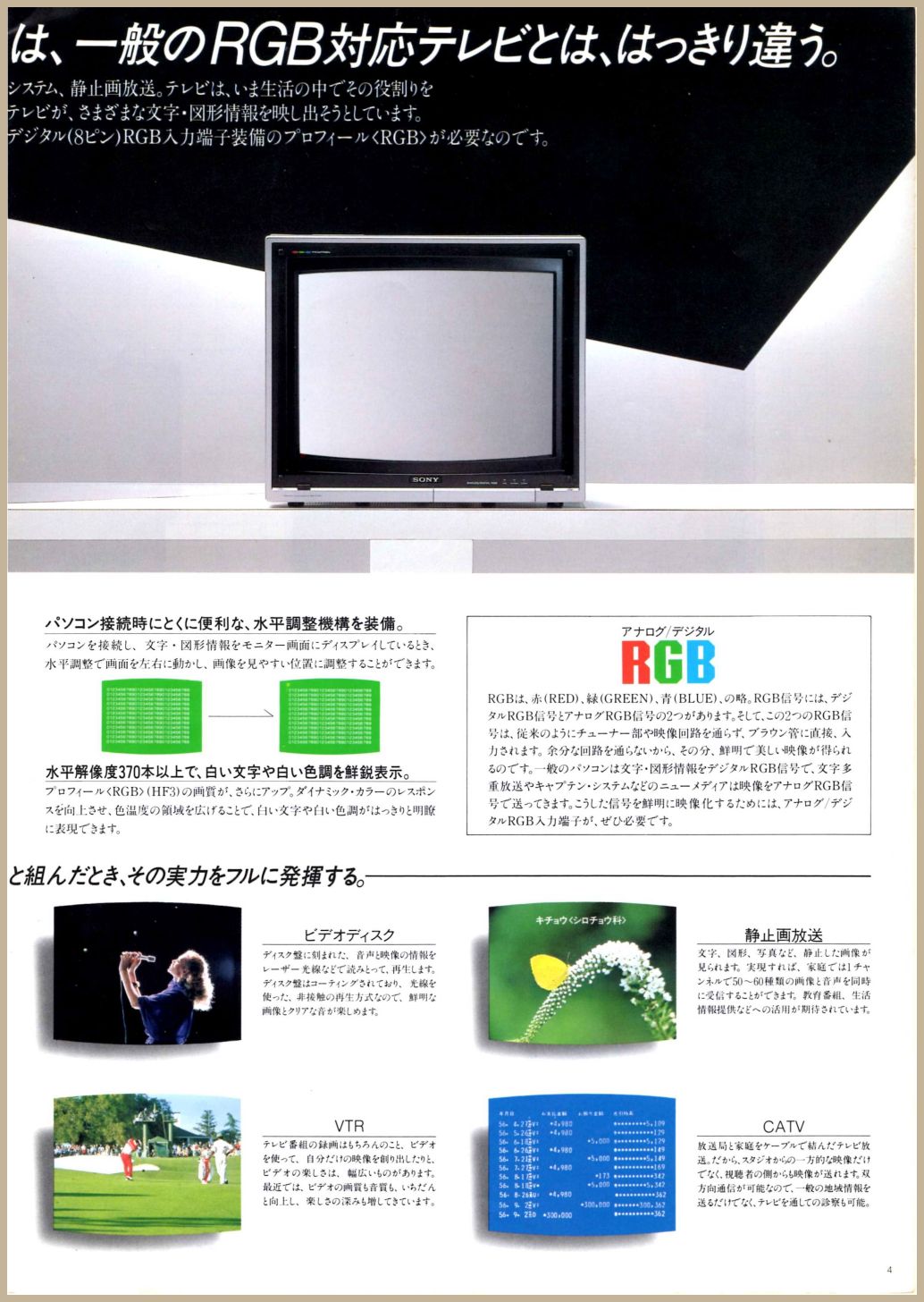 PROFEEL 1983年7月 | ソニー坊やと呼ばれた男