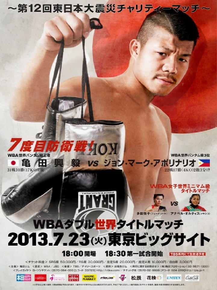 亀田 興毅 vs ジョン・マーク・アポリナリオ | WBA世界バンタム級