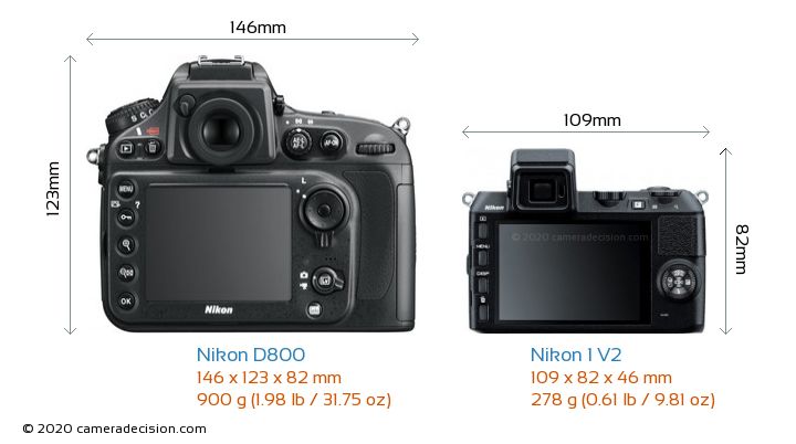 Nikon D800 vs Nikon 1 V2 Detailed Comparison