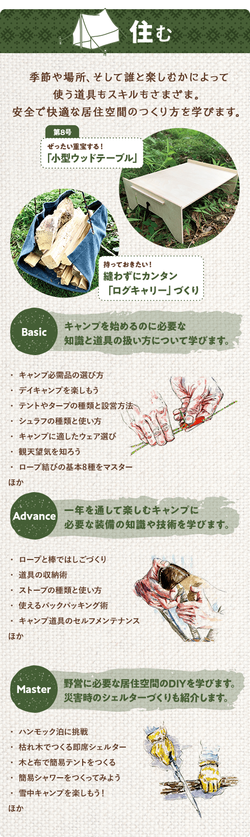 ENJOY! OUTDOOR エンジョイ!アウトドア：ホーム | アシェット