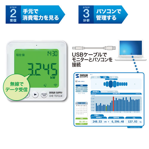 消費電力モニタ(クランプ式・無線電力計) | 激安通販のイーサプライ