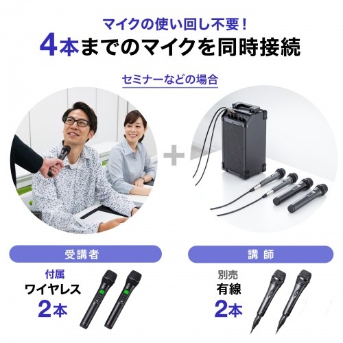 拡声器（ワイヤレスマイク・スピーカーセット・マイク2本付・40W・電池