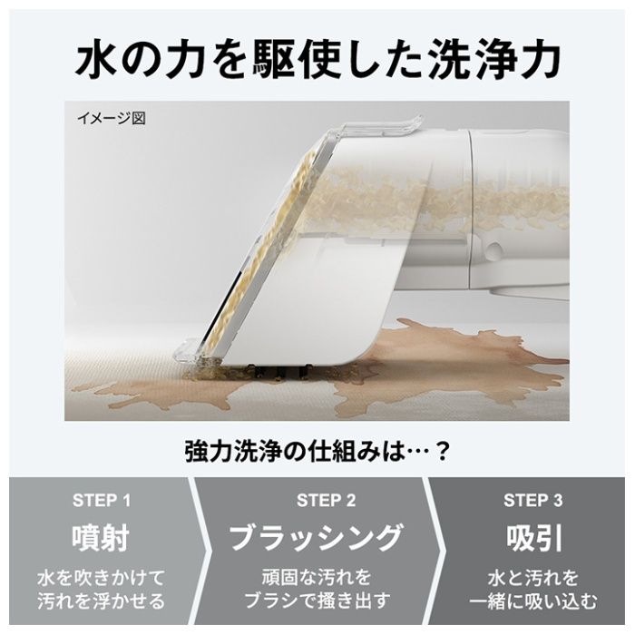 Haier(ハイアール) 常温式 リンスクリーナー JC-RP1A(W)の通販