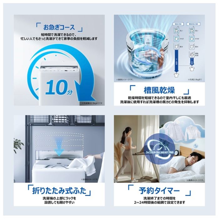 Haier(ハイアール) 全自動洗濯機5.5kg JW-HS55C(W)の通販｜全自動洗濯