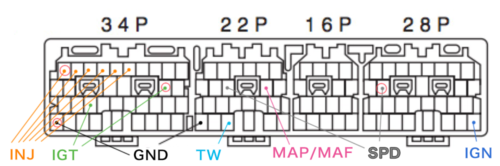JZX90 ECU配線考察（トヨタ マークII・X90系）by モトオリ - みんカラ