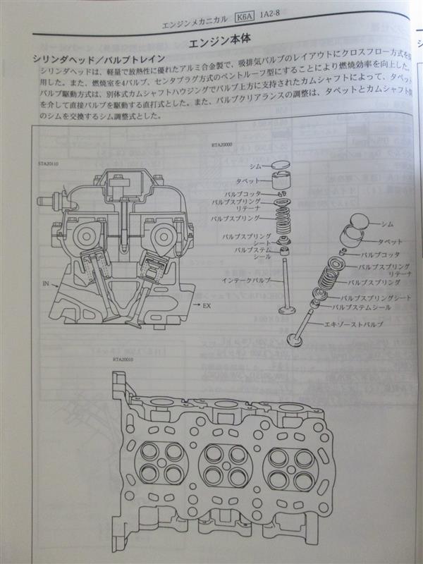 アルトHA12/HA22サービスマニュアル概要編_2（スズキ アルトワークス