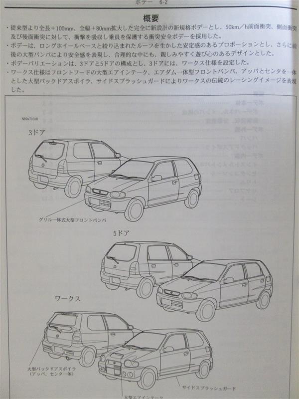 アルトHA12/HA22サービスマニュアル概要編_3（スズキ アルトワークス