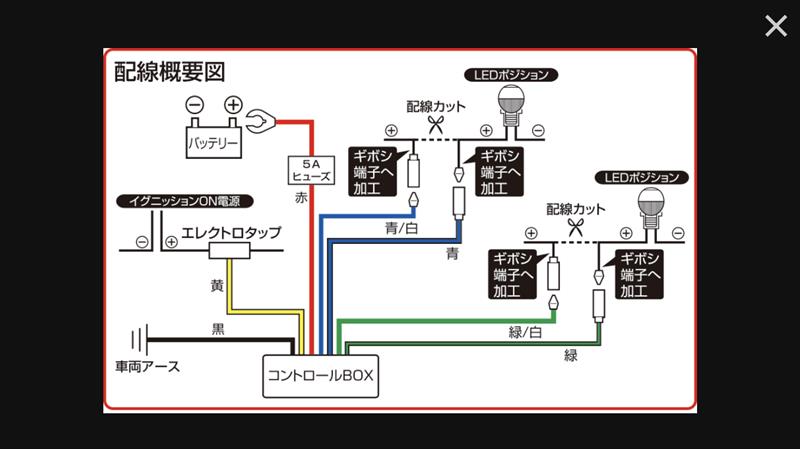 86後期 デイタイムポジションランプキット IPF XW-03取付（トヨタ 86
