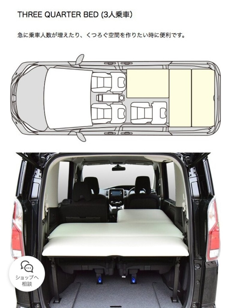 車中泊 セレナC27 MGR Customs製のベッドキットの欠点攻略しました