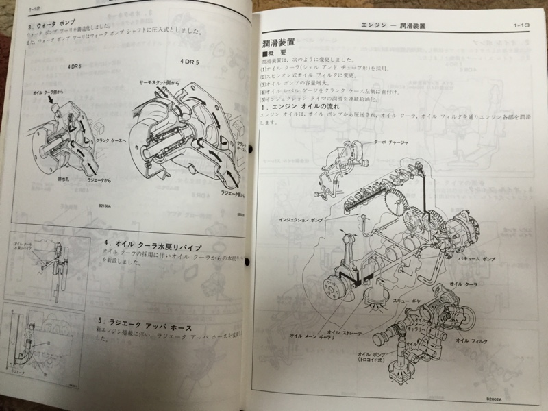 三菱自動車(純正) 整備解説書 のパーツレビュー | ジープ(Takumiくん