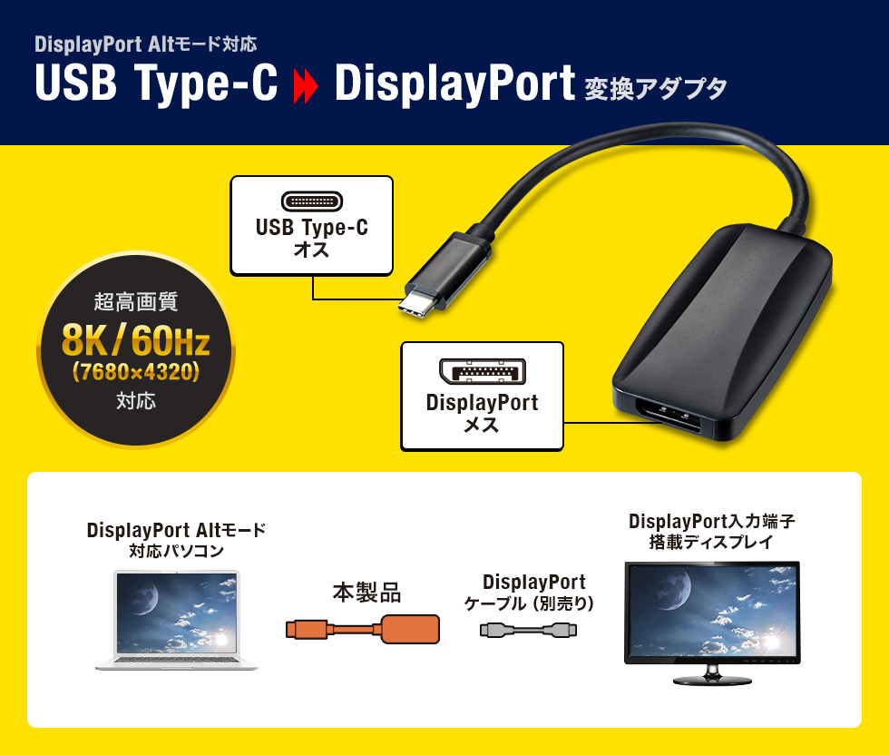 AD-ALCDP1401【USB Type-C-DisplayPort変換アダプタ】映像出力可能な