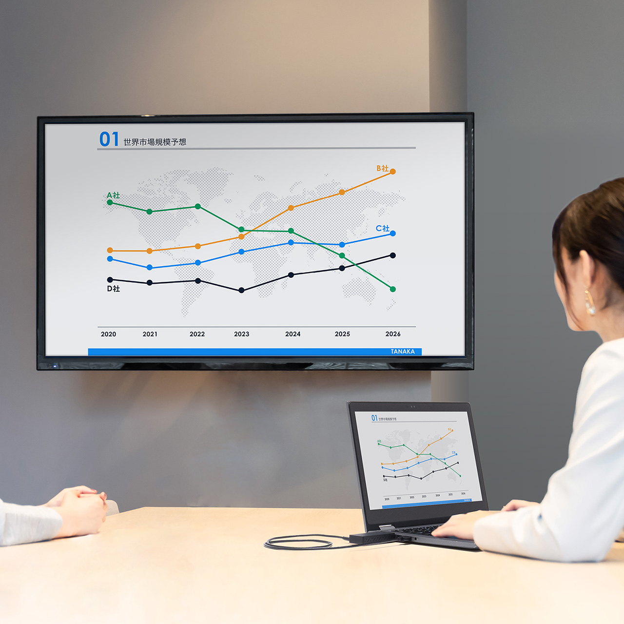 サンワダイレクト本店 サンワサプライ【オフィス・PC周辺通販】