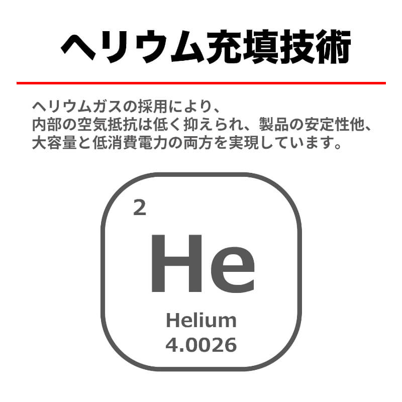 TOSHIBA 東芝 MN08ACA16T/JP [3.5インチ内蔵HDD / 16TB / 7200rpm / MN