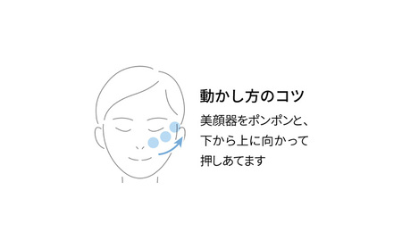 美顔器 RF美顔器 フォトプラス プレステージ SP ヤーマン 美容家電