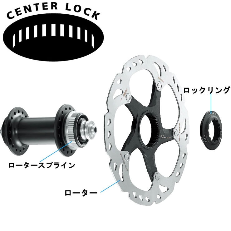 DURA-ACE]RT-CL900 160mm ロックリング：外セレーションタイプ