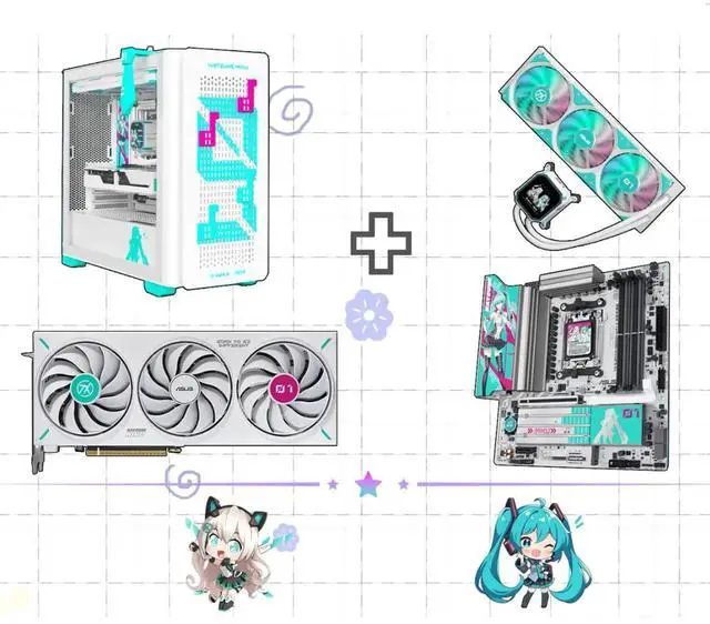 ASUS TX GAMING HATSUNE MIKU Combo Set ( B850M WIFI S Motherboard +