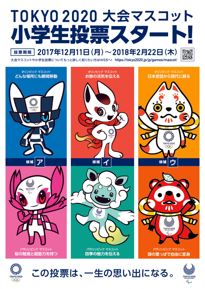 東京2020オリンピック・パラリンピック競技大会のマスコット、最終候補