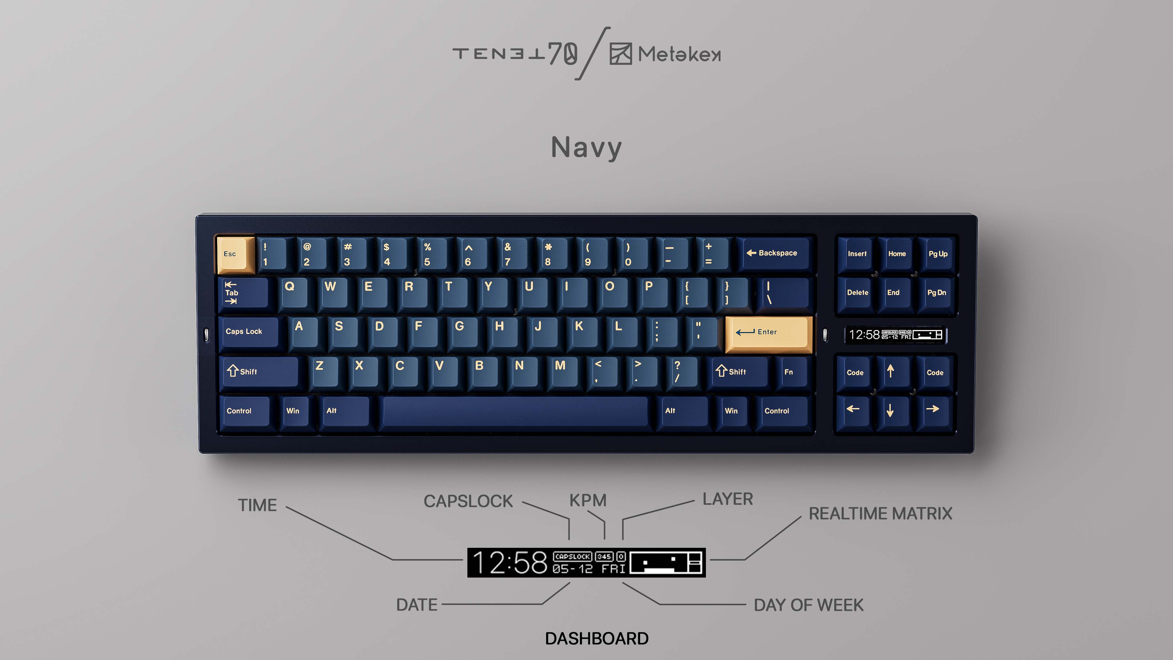 Metakey Tenet – ClickClack