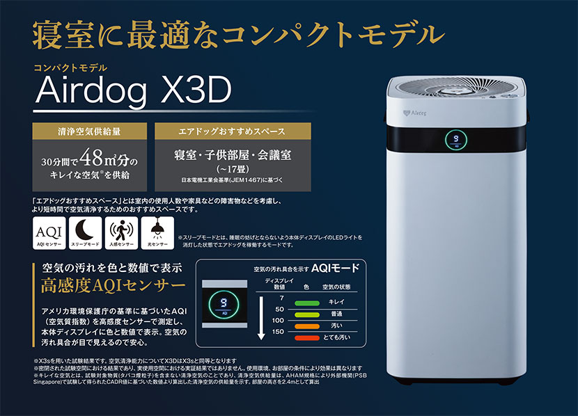 世界最強レベルの空気清浄機「Airdog」 – 株式会社デンザイ