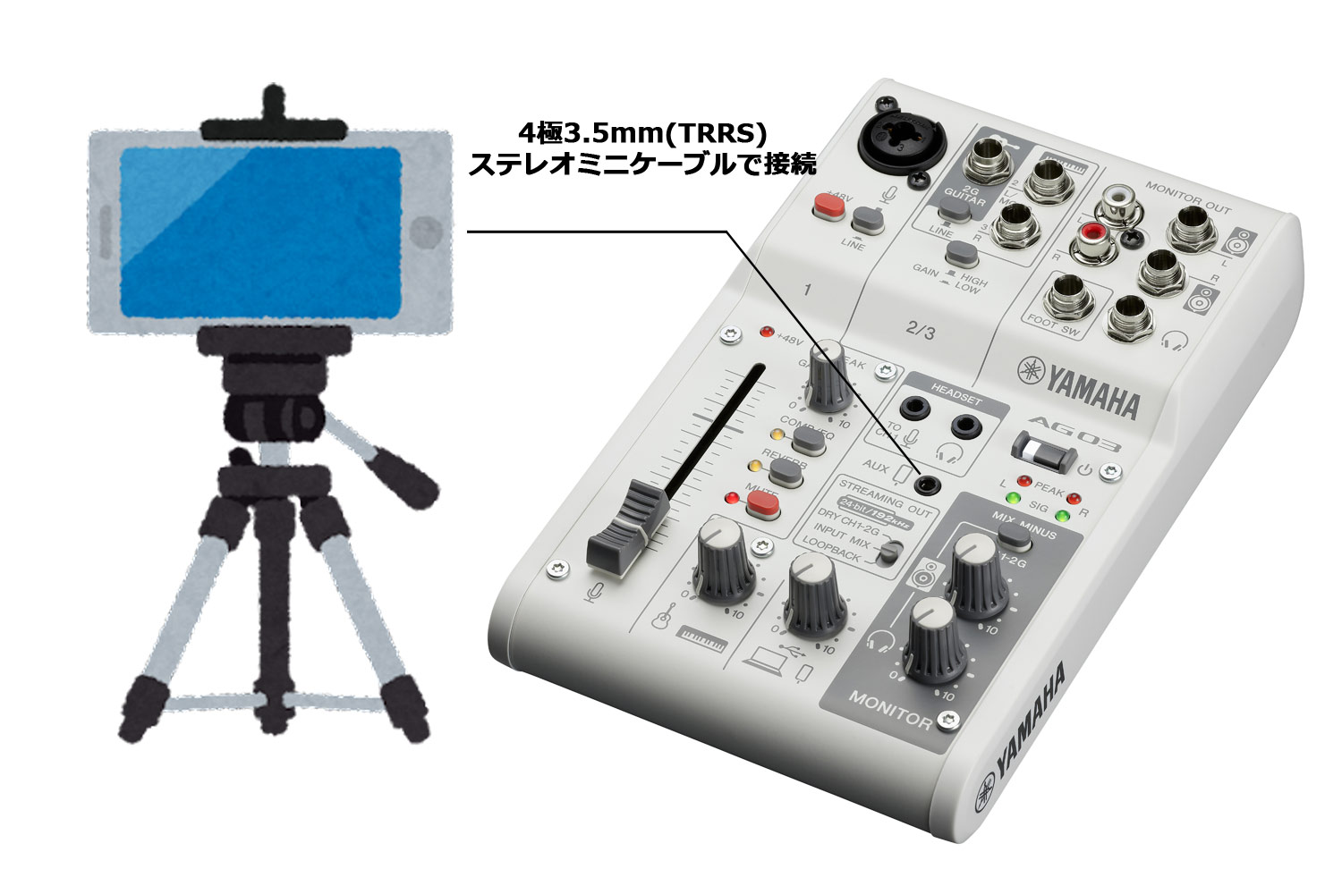 配信ミキサーの最新モデル｜YAMAHA、「AG03MK2」「AG06MK2」を発表