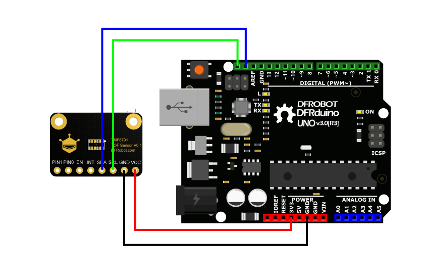 Fermion: TMF8801 ToF Distance Ranging Sensor 20-2500mm Wiki - DFRobot