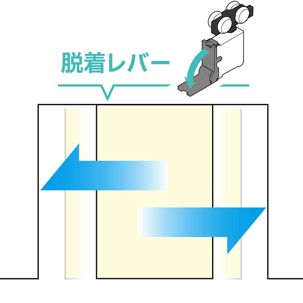 上吊式引戸 FD25SP デュアルソフトクローザー仕様/上ローラー木口掘込