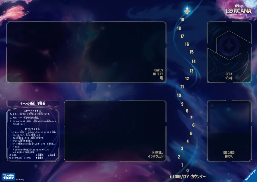 ディズニーロルカナ・スタートツアー開催 – ディズニーロルカナ日本語