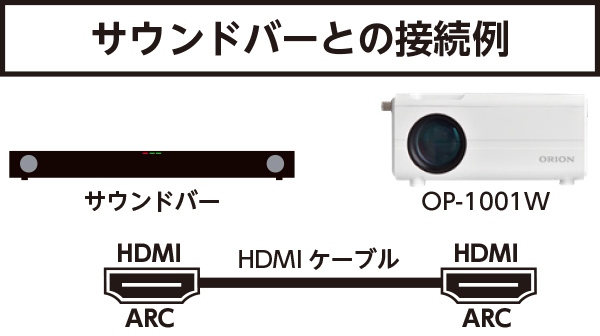 テレビチューナー付きプロジェクター OP-1001W｜VISUAL｜株式会社