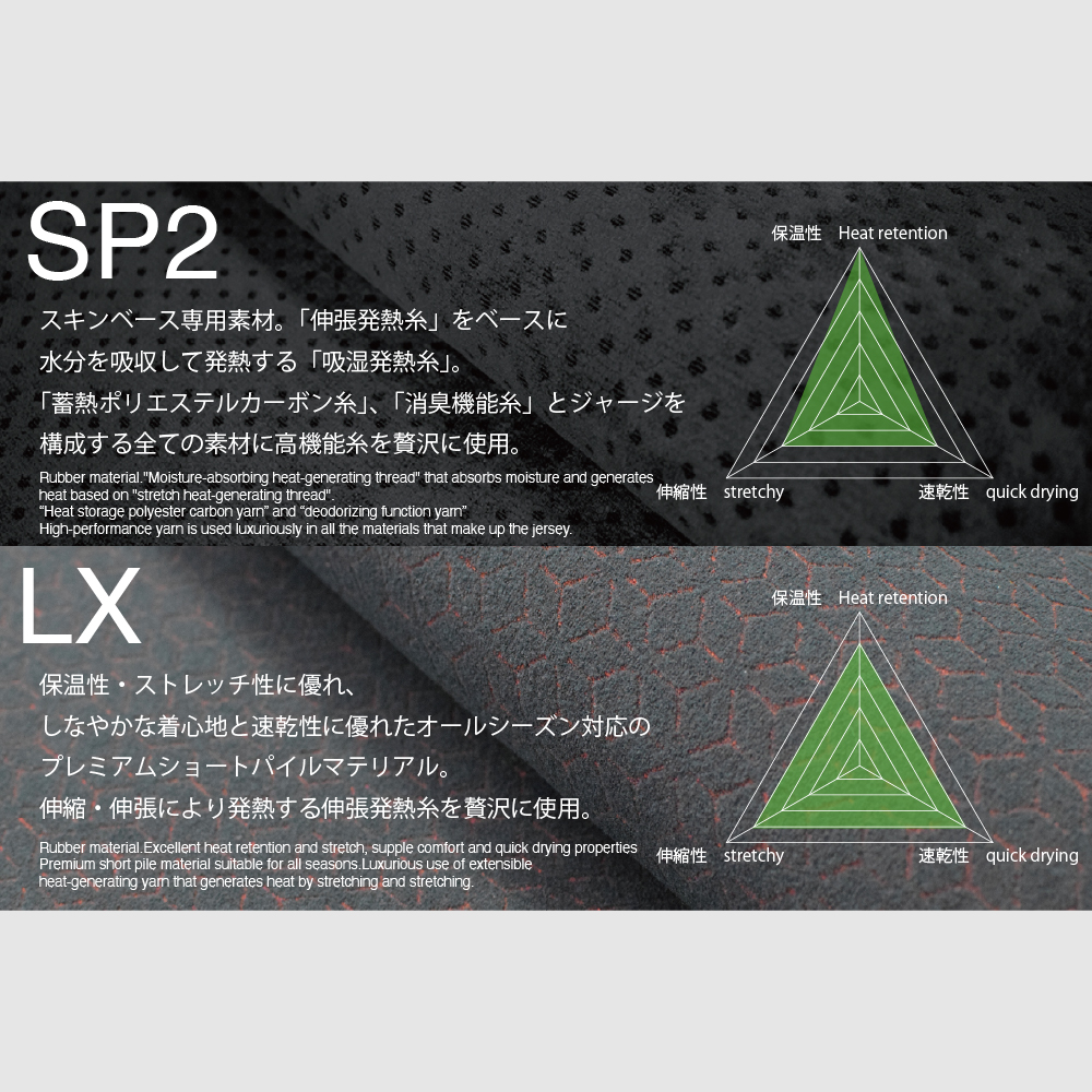 マッドテーラー・ノンジップ・セミドライ | 国産高級ウェットスーツのDOVE